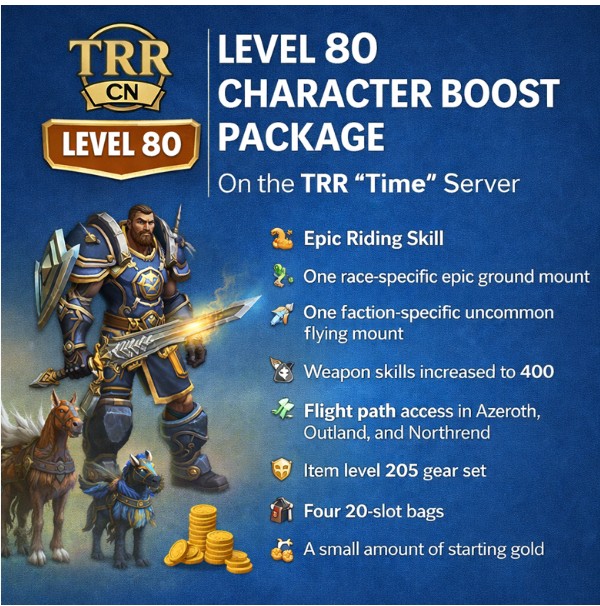 CN TRR Character Boost Package